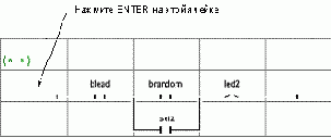 Ввод диаграммы LD