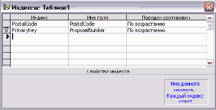   SQL

