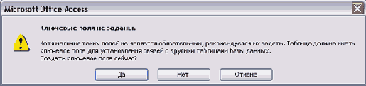   SQL
