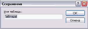   SQL
