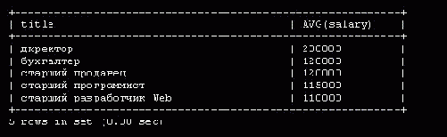    MySQL
