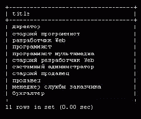 Введение в СУБД MySQL