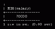 Введение в СУБД MySQL