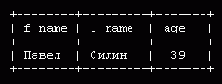 Введение в СУБД MySQL