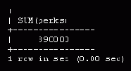 Введение в СУБД MySQL