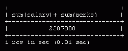Введение в СУБД MySQL