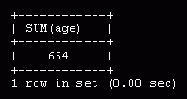 Введение в СУБД MySQL