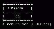 Введение в СУБД MySQL