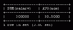 Введение в СУБД MySQL