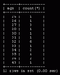 Введение в СУБД MySQL