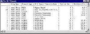 Graphic Format List)   