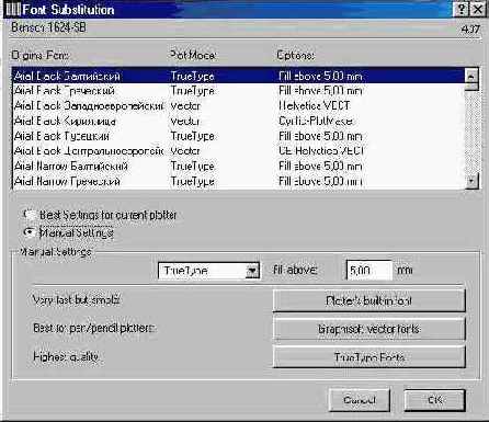    ,     ArchiCAD