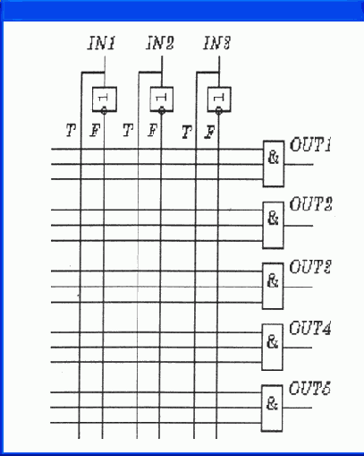  3x8,   